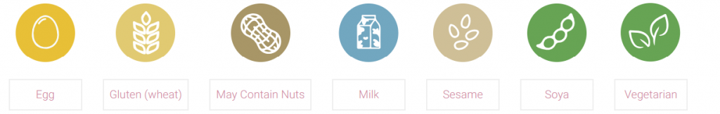 allergens 1